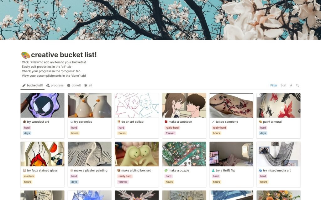 Community-created Notion templates demonstrating collaborative content marketing
