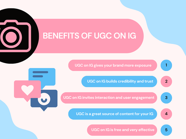 Benefit of User Generated Content
