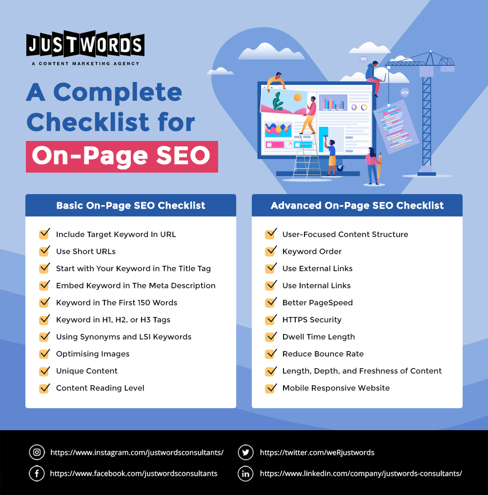 Complete Checklist for On-Page SEO infographic