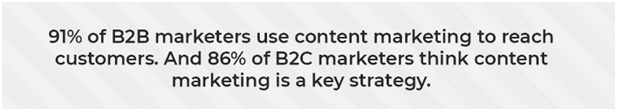 content marketing really work
