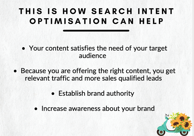 Search Intent Matter for SEO
