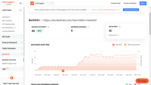 Build High Quality Backlinks