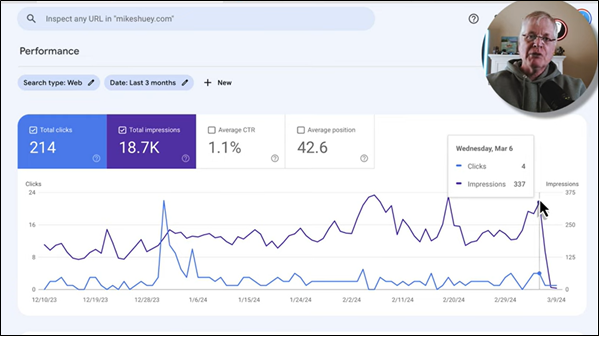 Google's March 2024 Updates