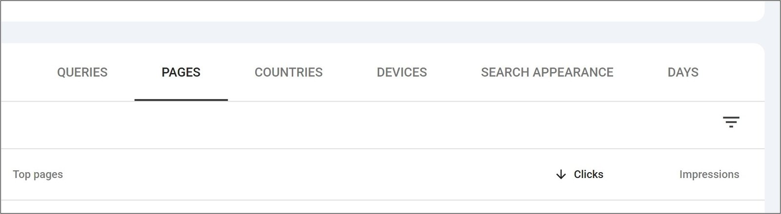 Google Search Console screenshot showing the Pages tab for a query