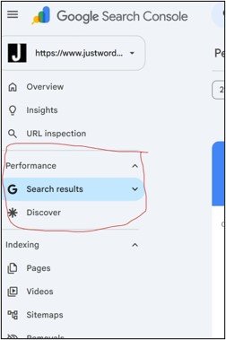 Google Search Console screenshot showing the Performance tab