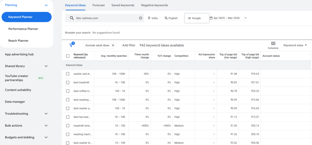 Google Keyword Planner Keywords Research Tool Google Keyword Planner Keywords Research Tool
