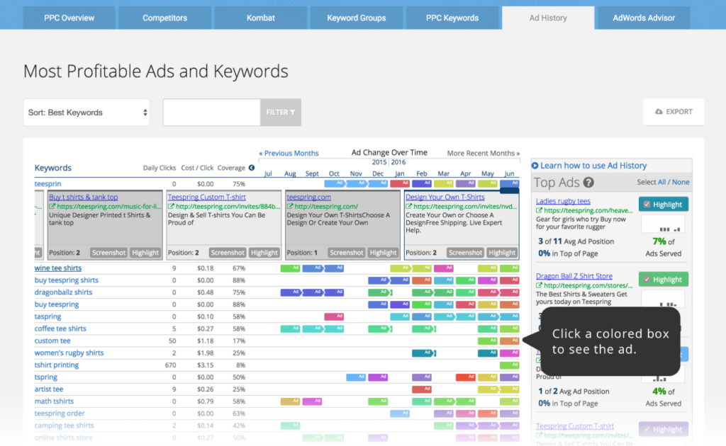 SpyFu Keywords Research Tool SpyFu Keywords Research Tool