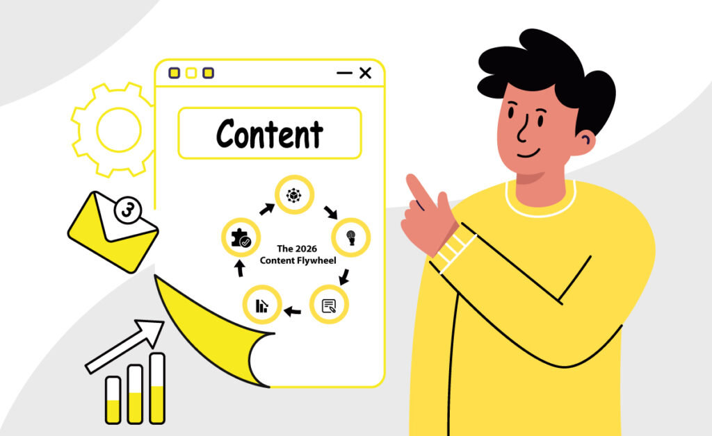 content flywheel - justwords