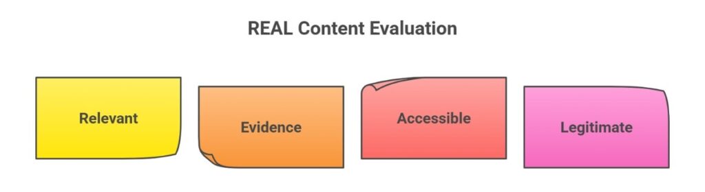 How to Improve Content for Google EEAT