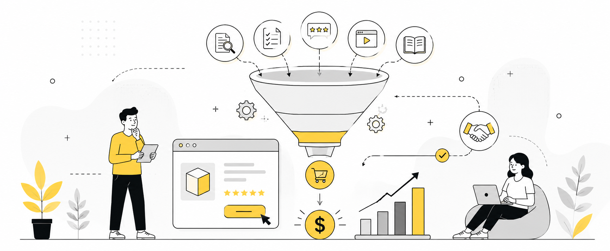BOFU Content Marketing